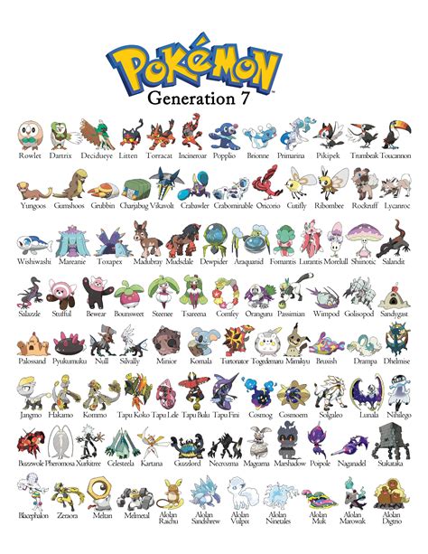 pokemon gen vii